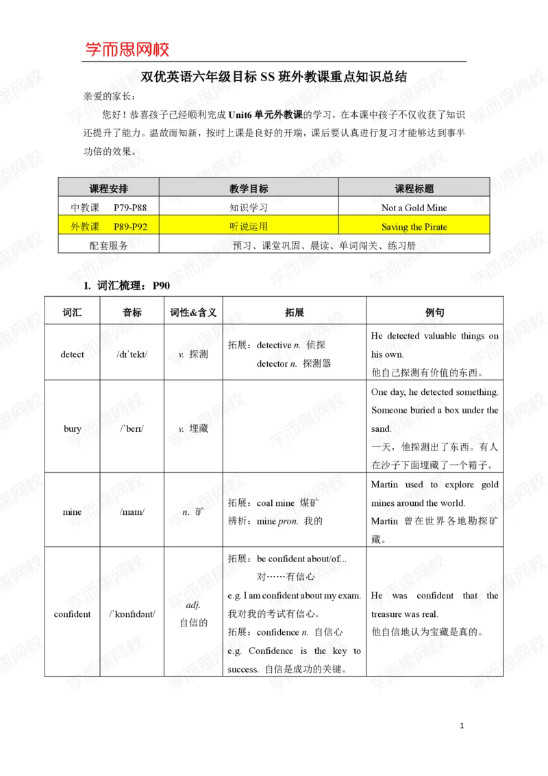 《11-6-2-1290e5ffb2e4_小学学而思全套_六年级全套_六年级2020年暑-2021年春直播课程_2021年寒假课程六年级_2021年寒六年级中外教双优系统课(目标ss班)李航_21寒Lv11重点知识总结PDF_U6》第1页预览