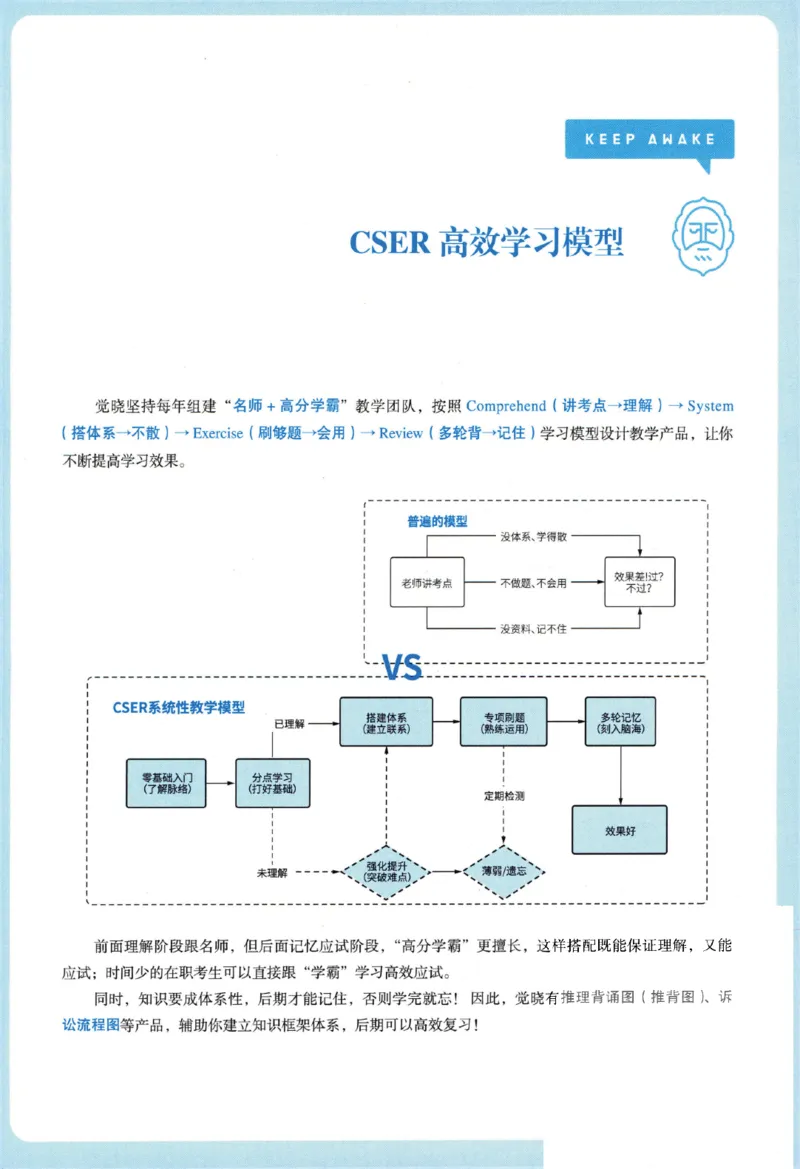 《26重难点专题-民法_2026法考客观_觉-X_2026JX法考主客一体内部课视频+讲义_26年JX法考精讲民法-李劲松视频+讲义_重难点专题》第2页预览