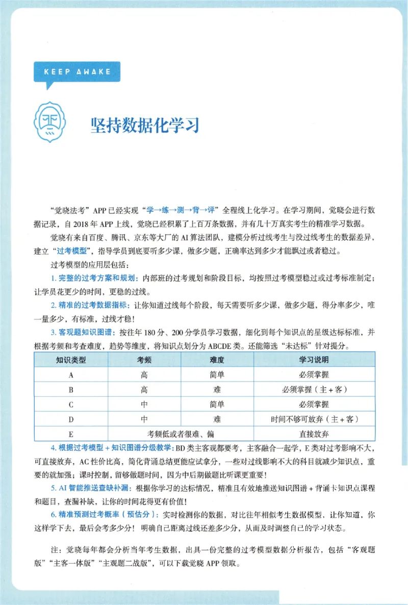 《26重难点专题-民法_2026法考客观_觉-X_2026JX法考主客一体内部课视频+讲义_26年JX法考精讲民法-李劲松视频+讲义_重难点专题》第3页预览