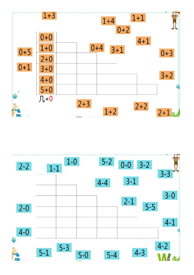 《练习册_人教版小学数学1-6上优质公开课教学视频+课件+教案_人教版小学数学1上优质公开课_1.人教版数学公开课1上最新整理_3.1-5的认识和加减法_《整理和复习》张老师—部优》第1页预览