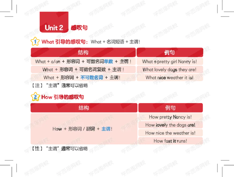 《1620091438865-2021寒LV9语法卡_水印-9eab518c61a6_小学学而思全套_五年级全套_五年级2020年暑-2021年的直播课_2021年寒假课程五年级_2021寒五年级中外教双优系统课杨雅静完结》第8页预览