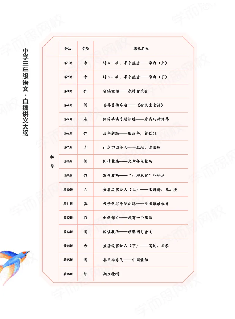 《2020秋下讲义三年级大语文直播班讲义-f52b5c9f7718_小学学而思全套_三年级全套_三年级直播课_2020年秋季课程三年级_2020年秋季课程三年级语文》第4页预览