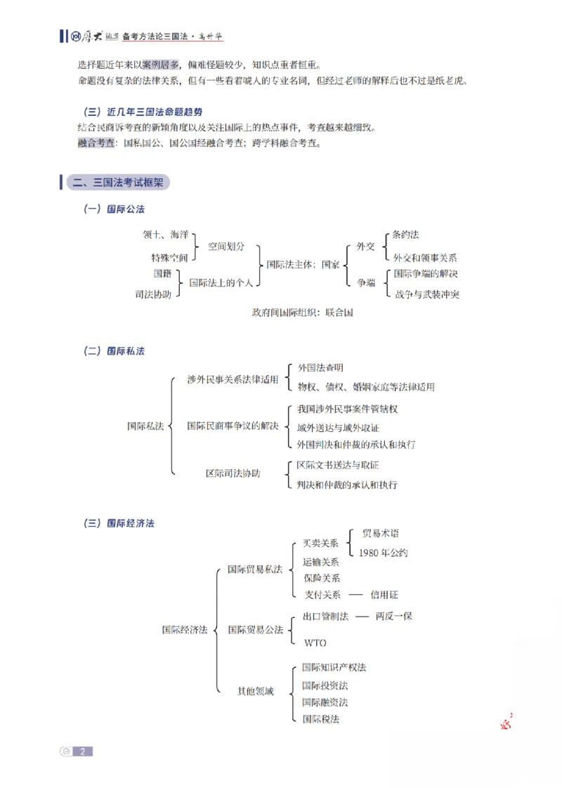 《三国法框架体系_2026法考客观_厚-D_2026厚大法考框架体系视频+讲义_2026厚大法考框架体系讲义》第2页预览