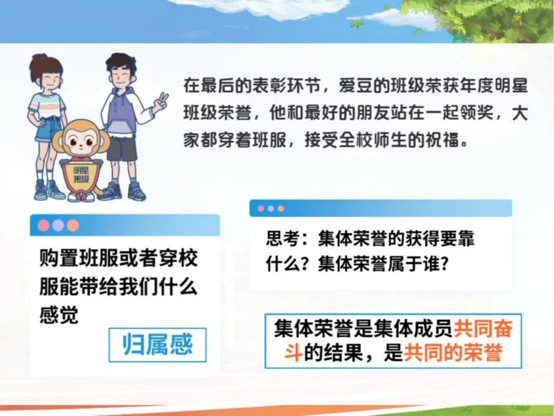 《24春下课件-初一第1讲集体生活邀请我-e50d5086b2f5_学而思初中1年级_2024春下初一_初一政治培训班（春下·全国版·A+）_讲义及拓展资料》第7页预览