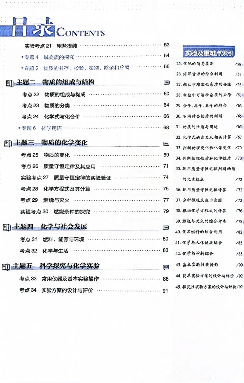 《化学狂K重点_2、2025初中必刷题合集_初中必刷题23+24+25上册_24初中必刷题上册+下册全_可信网络等多个文件_历年必刷题和24上册_2024版_中考总复习必刷题合订本_中考必刷题化学》第5页预览