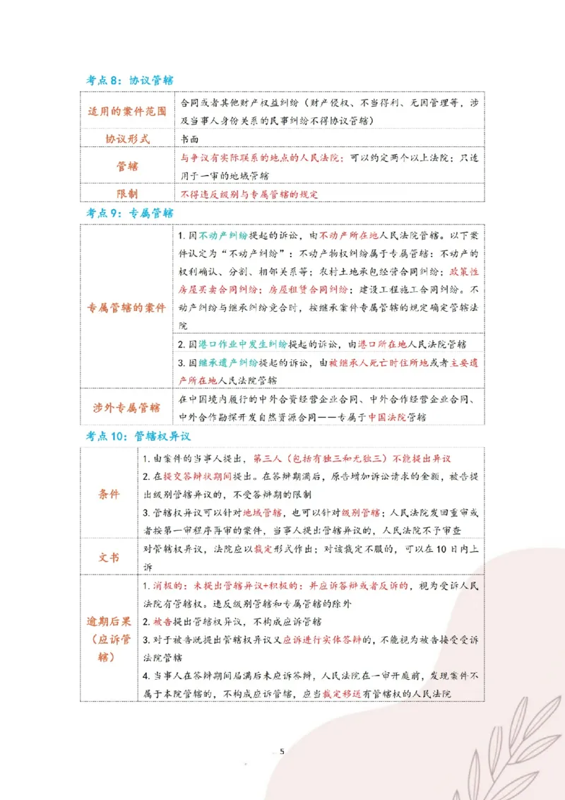 《三色笔记-民诉法(已优化)_2026法考客观_其他_26法考总结类干货汇总_0526法考三色笔记》第8页预览
