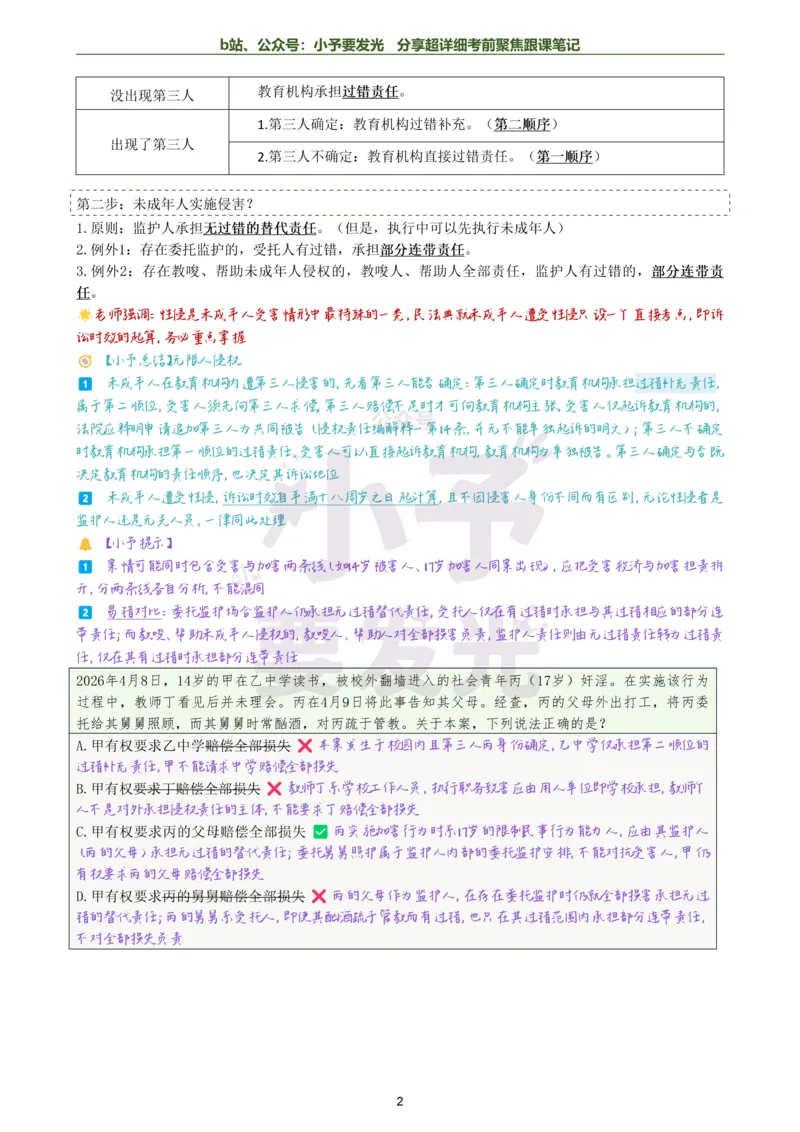 《26法考李劲松民法考前邪修30点超详细跟课笔记公众号：小予要发光_2026法考客观_名师私塾_民法李劲松私塾视频+讲义_26李劲松民法考前30点邪修视频+讲义》第2页预览