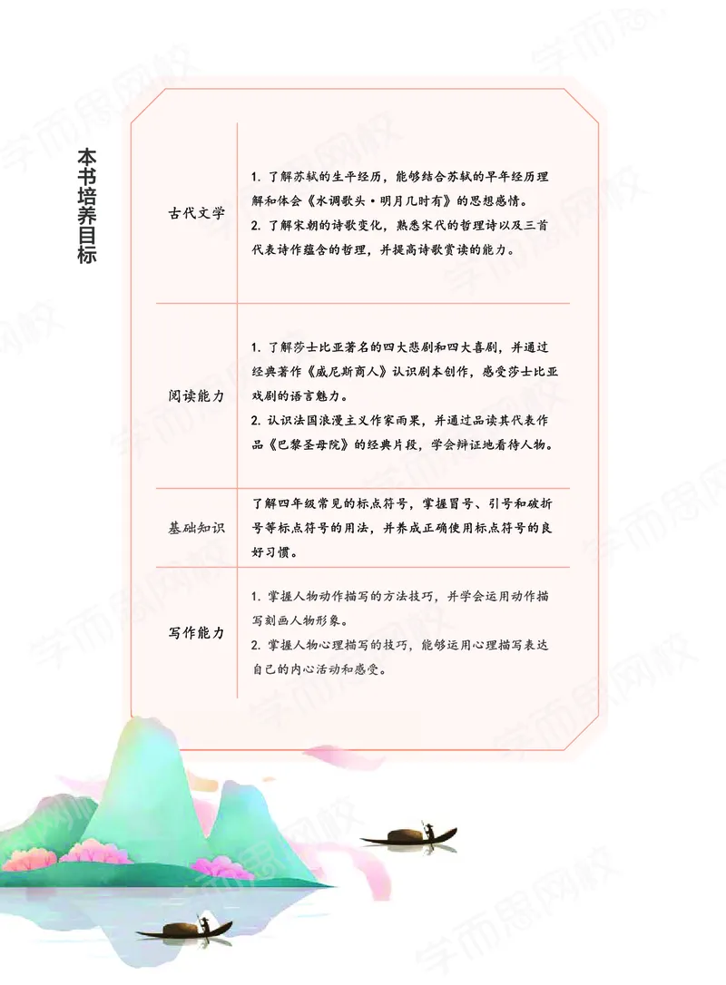 《2020秋下讲义四年级大语文直播班讲义-ce4241cac514_小学学而思全套_四年级全套_四年级2020年暑-2021年的直播课_2020年秋季课程四年级_2020年秋季课程四年级语文》第8页预览