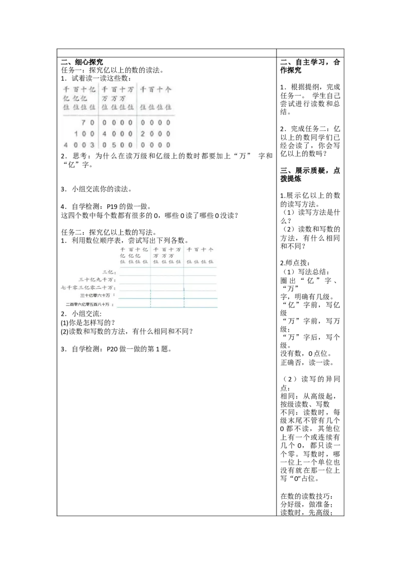 《教学设计_人教版小学数学1-6上优质公开课教学视频+课件+教案_人教版小学数学4上优质公开课_1.人教版数学公开课4上最新整理_1.大数的认识_《亿以上数的认识》李老师—部优》第2页预览