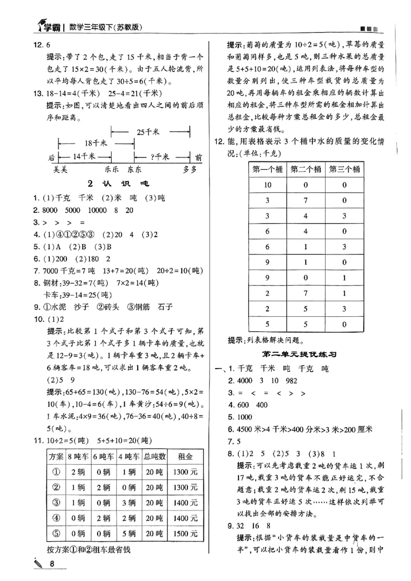 《2024春5星学霸3下数学（苏教）答案_小学学霸专题系列资料包：包括五星学霸、学霸默写、学霸作业本等资料_2024春五星学霸_苏教》第9页预览
