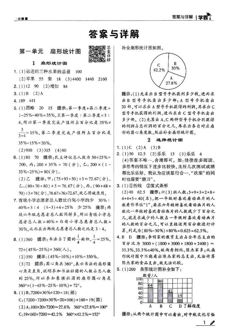 《2024春5星学霸6下数学（苏教）答案_小学学霸专题系列资料包：包括五星学霸、学霸默写、学霸作业本等资料_2024春五星学霸_苏教》第2页预览
