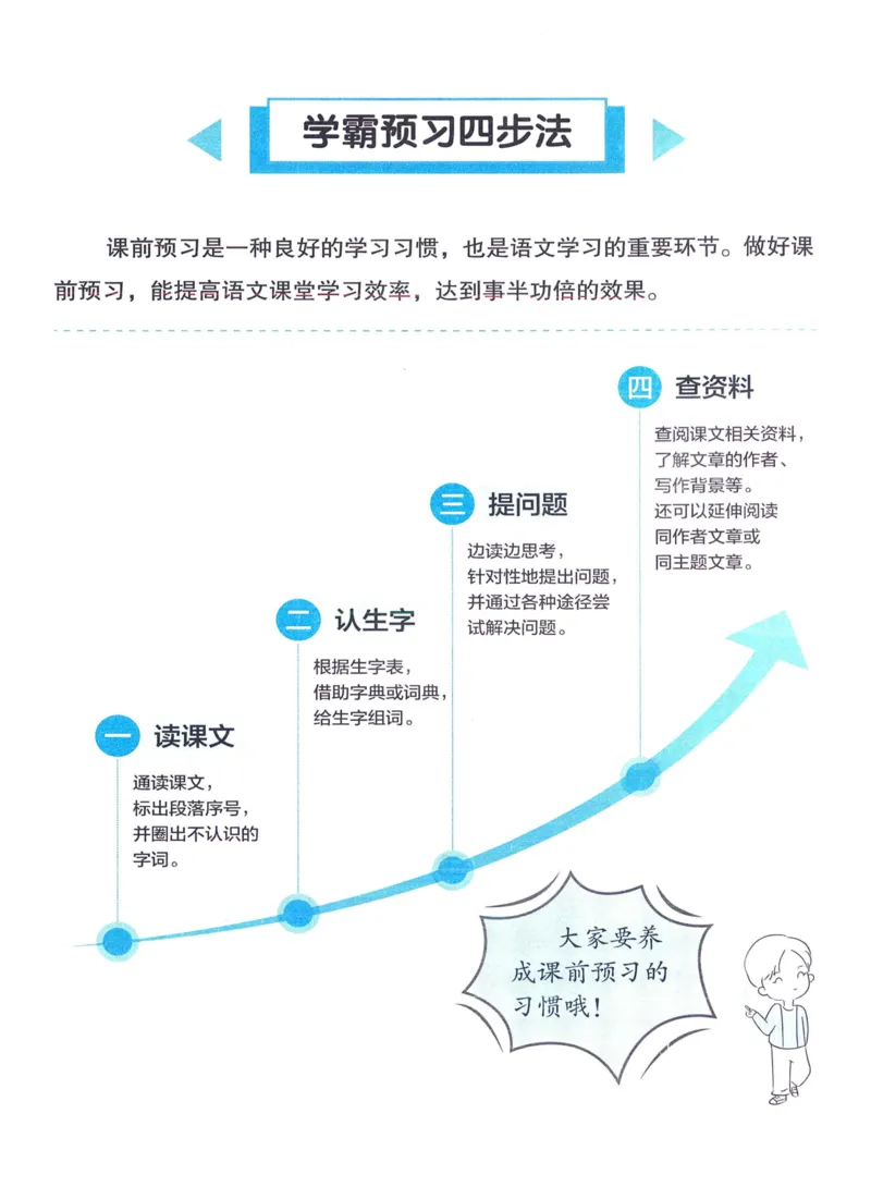 《2024春四星学霸提高班语文3下_小学学霸专题系列资料包：包括五星学霸、学霸默写、学霸作业本等资料_学霸提高班2024春_3年级》第4页预览