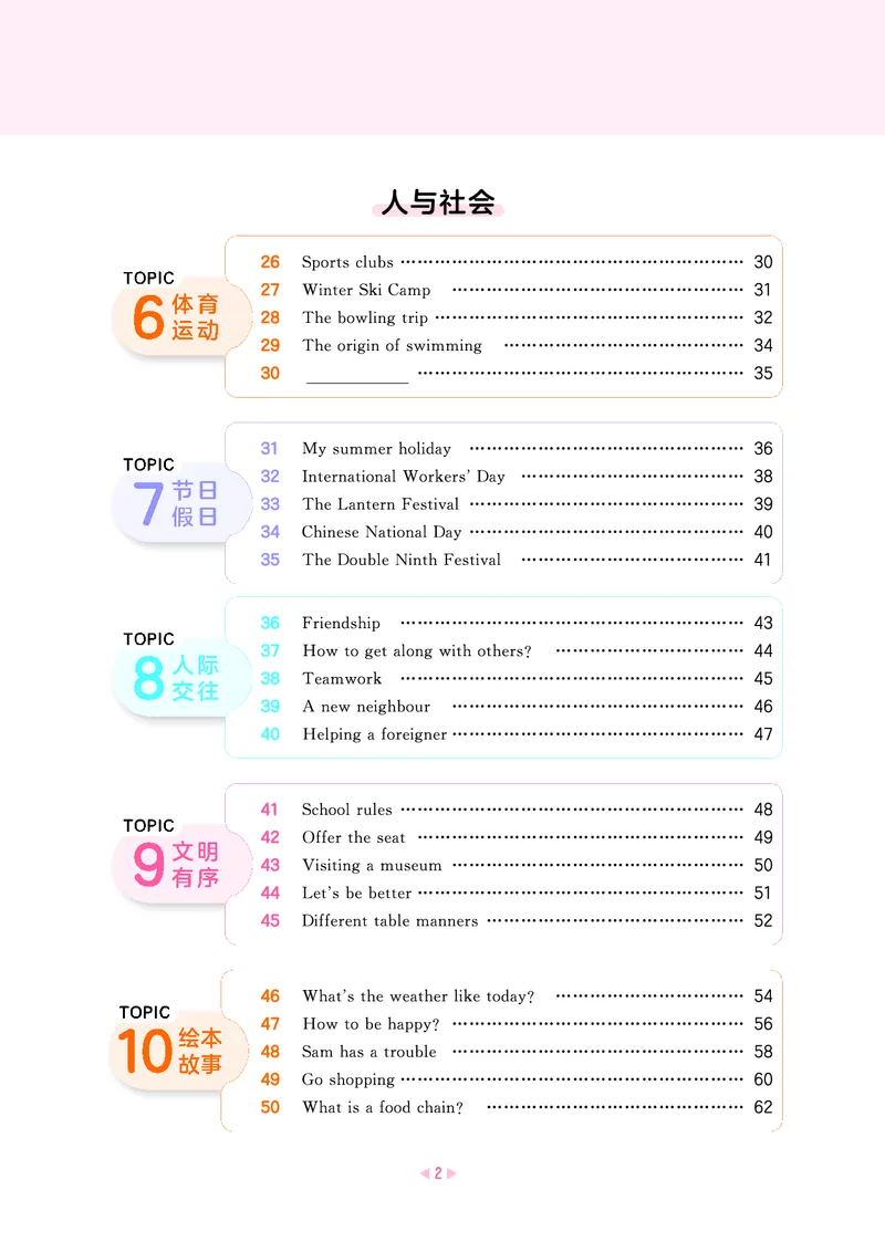 《四年级阅读培优集训100篇_1785489874741_52026秋小学《53》系列语数英_53天天练_英语《53阅读培优集训100篇》人教26秋半本(1)》第4页预览