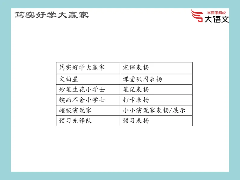 《2020春一年级第2讲_2020春一年级第2讲-86b25d985ce1_小学学而思全套_一年级全套_2020年春季一年级_2020春一年级大语文直播_2020春一年级大语文直播班靳松_新增资料》第2页预览