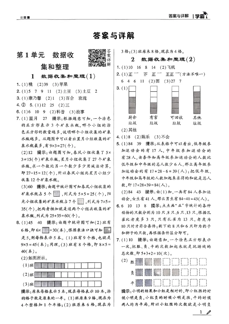 《2024春5星学霸2下数学（人教）答案_小学学霸专题系列资料包：包括五星学霸、学霸默写、学霸作业本等资料_2024春五星学霸_2024春五星学霸2下》第2页预览