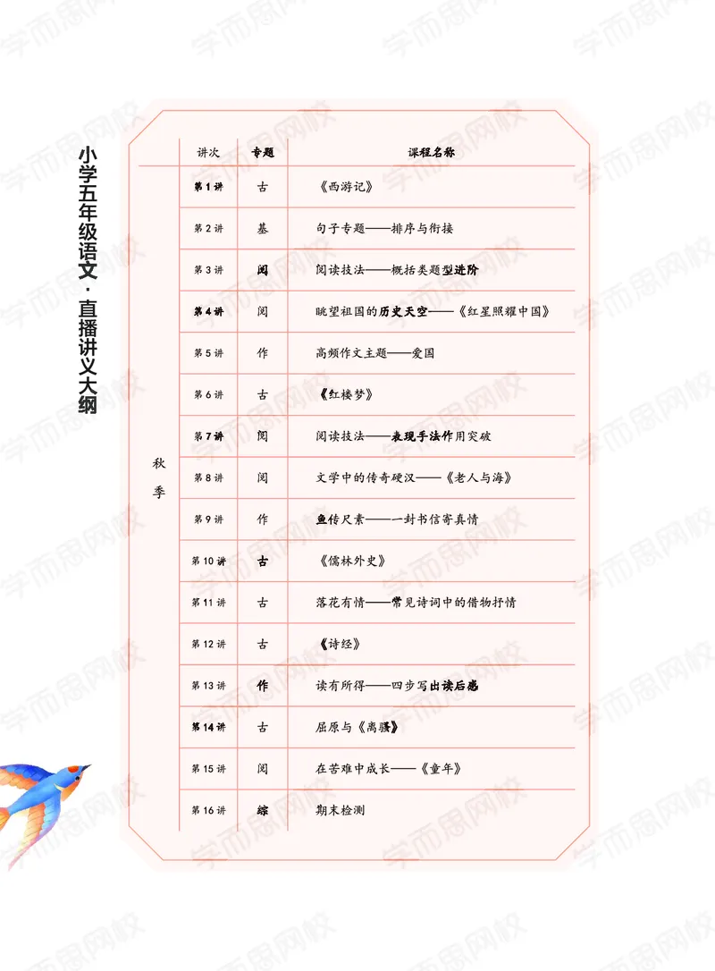 《2020秋上讲义大语文直播班五年级讲义-f52478f1b622_小学学而思全套_五年级全套_五年级2020年暑-2021年的直播课_2020年秋季课程五年级_2020年秋季课程五年级语文》第4页预览