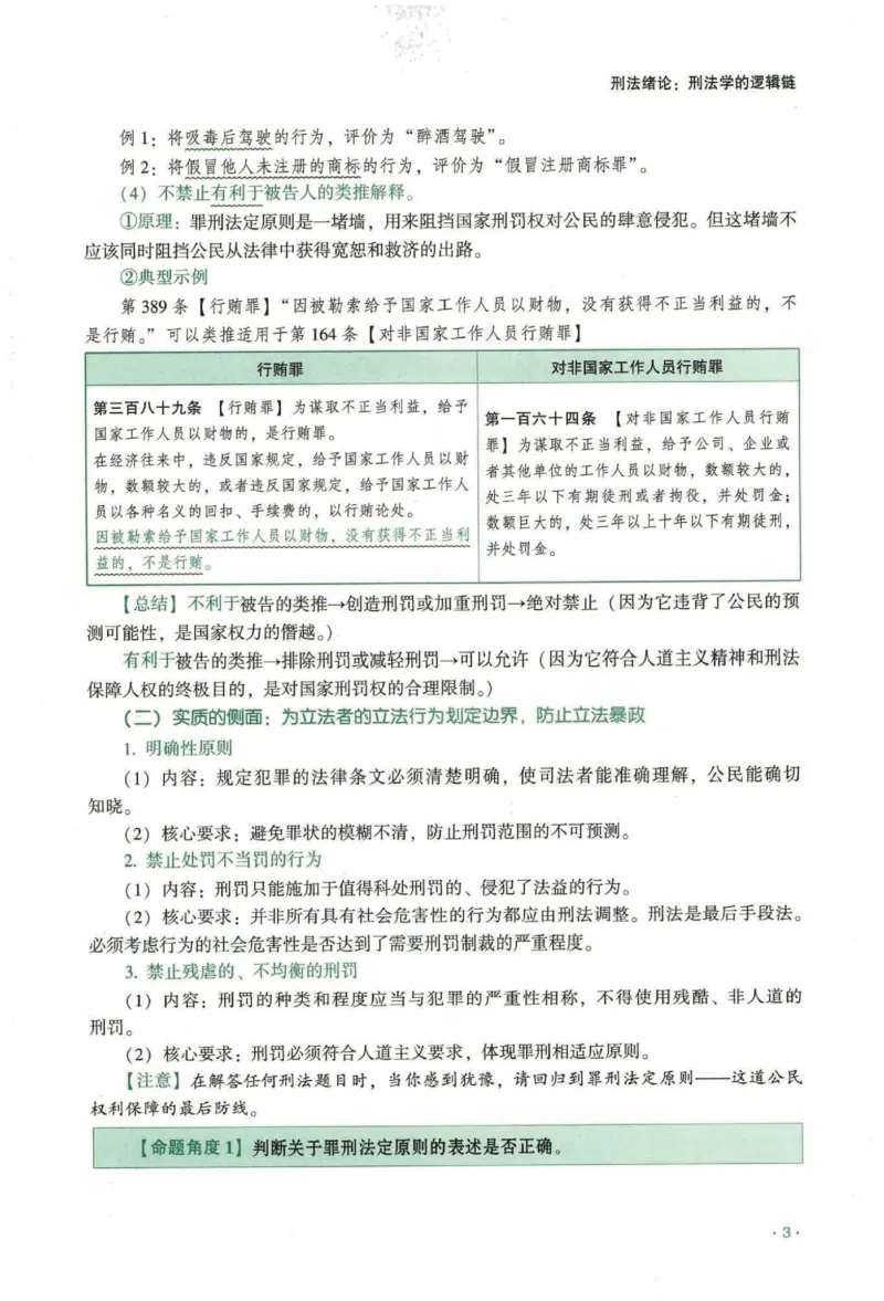 《2026齐贤客观内部精讲刑法-张宇琛_2026法考客观_齐--X_内部精讲_内部精讲张宇琛》第9页预览