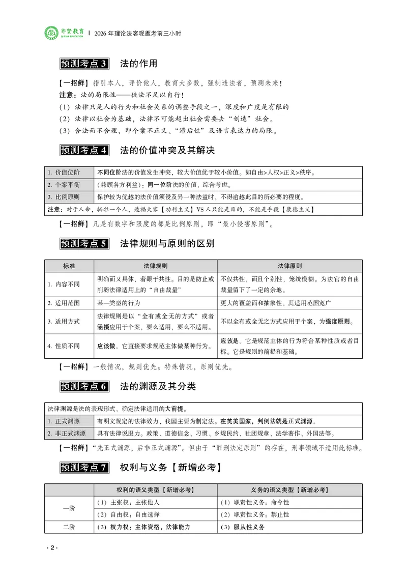 《2026齐贤法考客观题考前三小时理论法-陈璐琼_2026法考客观_齐--X_052026QX考前聚焦_01视频+讲义2026齐贤客观考前聚焦理论法-陈璐琼》第4页预览