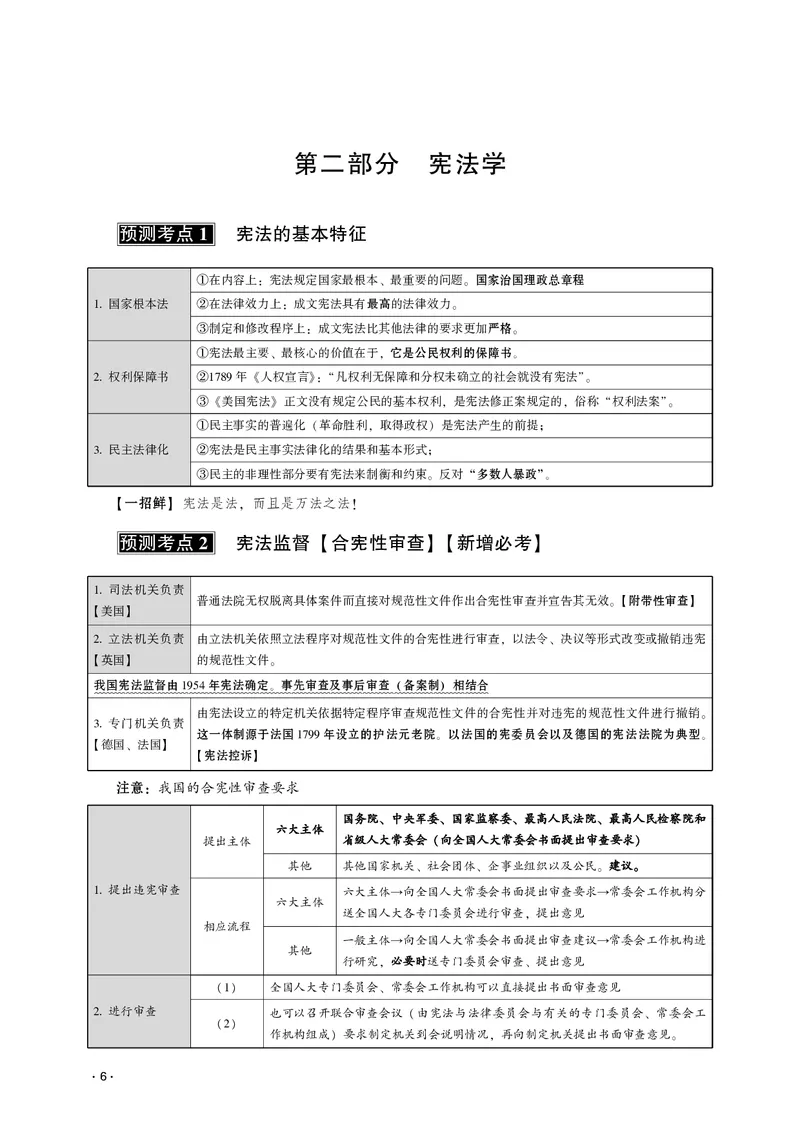 《2026齐贤法考客观题考前三小时理论法-陈璐琼_2026法考客观_齐--X_052026QX考前聚焦_01视频+讲义2026齐贤客观考前聚焦理论法-陈璐琼》第8页预览