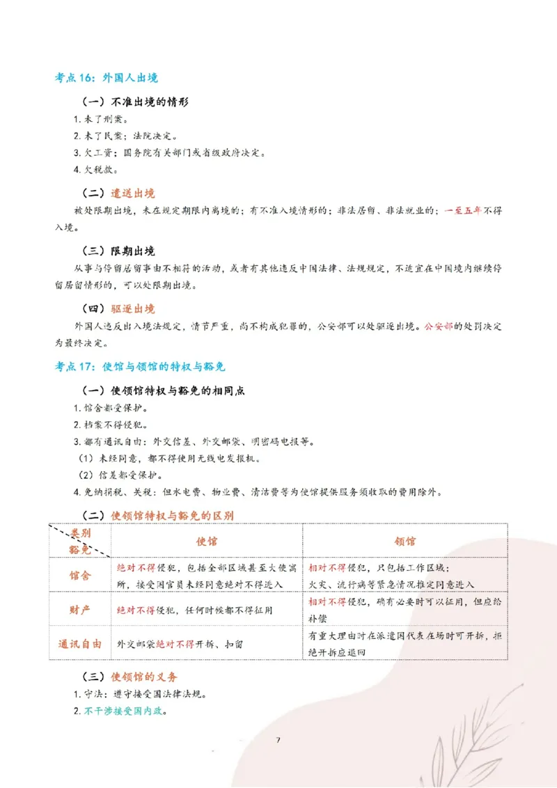 《三色笔记-三国法(已优化)_2026法考客观_其他_26法考总结类干货汇总_0526法考三色笔记》第10页预览