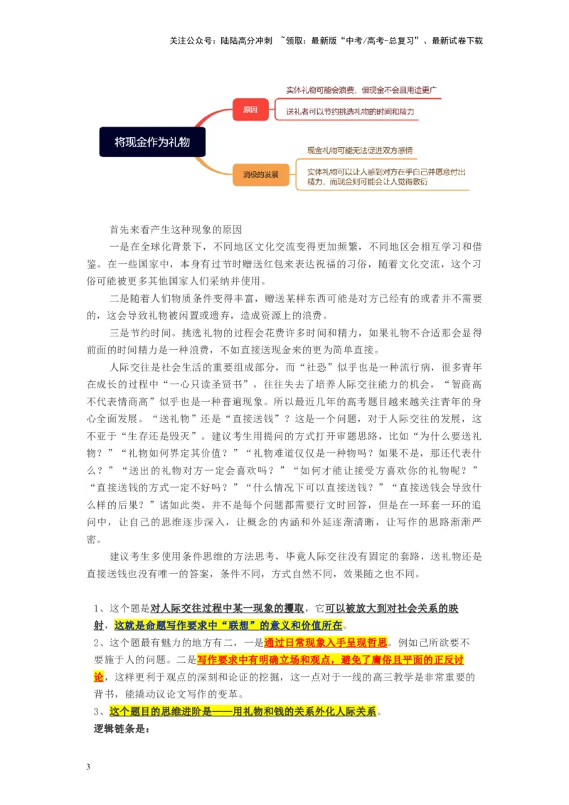 《作文02送礼物还是送现金-2024年1月“九省联考”试卷分析+作文解读_专项复习_2024年_2024年高考语文之素材月月控_资料_1月刊》第3页预览
