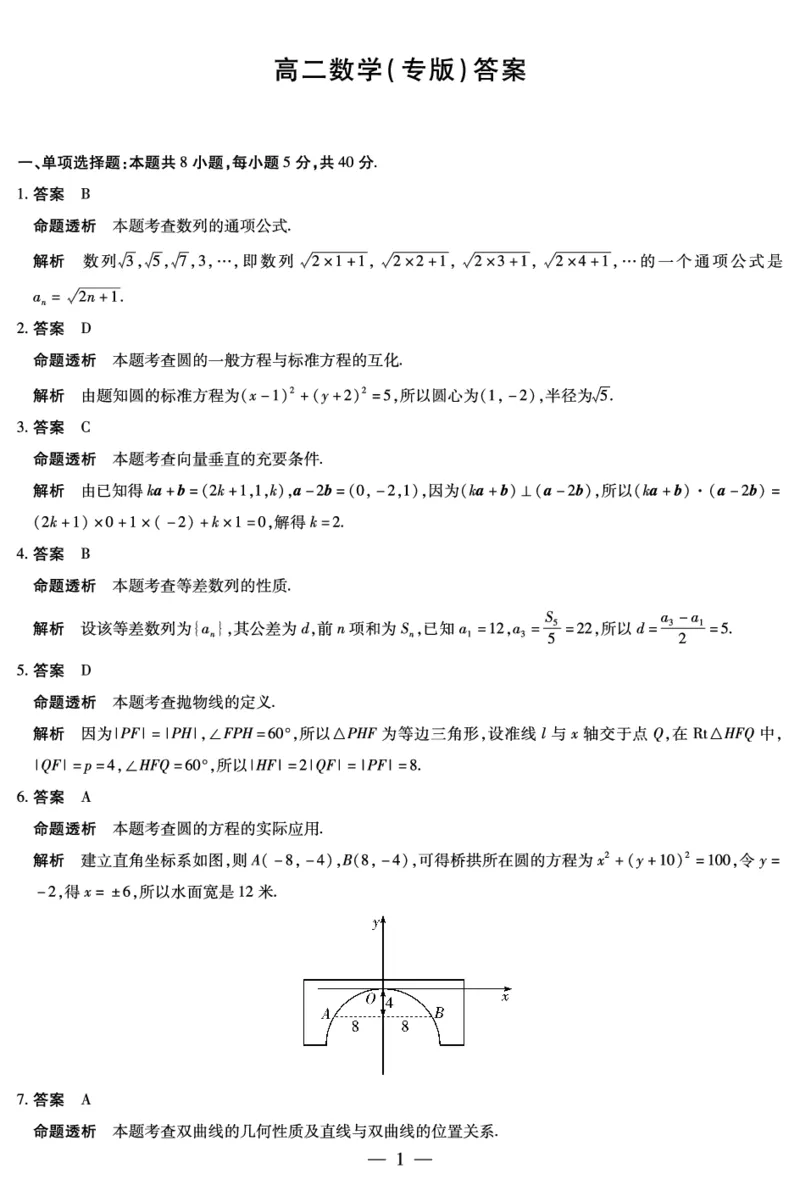 《2025-2026学年高二上学期12月联考数学(安徽)答案_2026年高二《月考+期中考+阶段性检测真题合集》全国各省全科无水印_安徽省部分学校（合肥六中）2025-2026学年高二上学期12月联考（全）》第1页预览