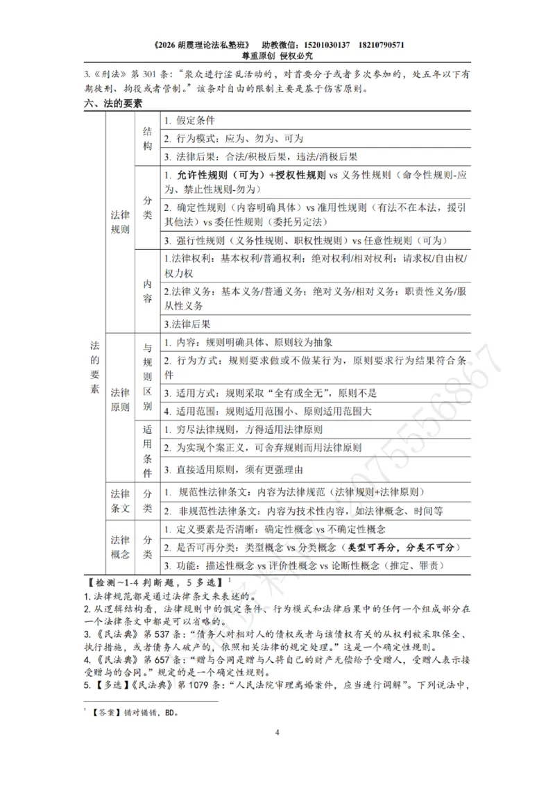 《26胡震理论法客观冲刺·考点带背_2026法考客观_名师私塾_26理论法胡震客观全程班_05.客观冲刺（考点带背）》第4页预览