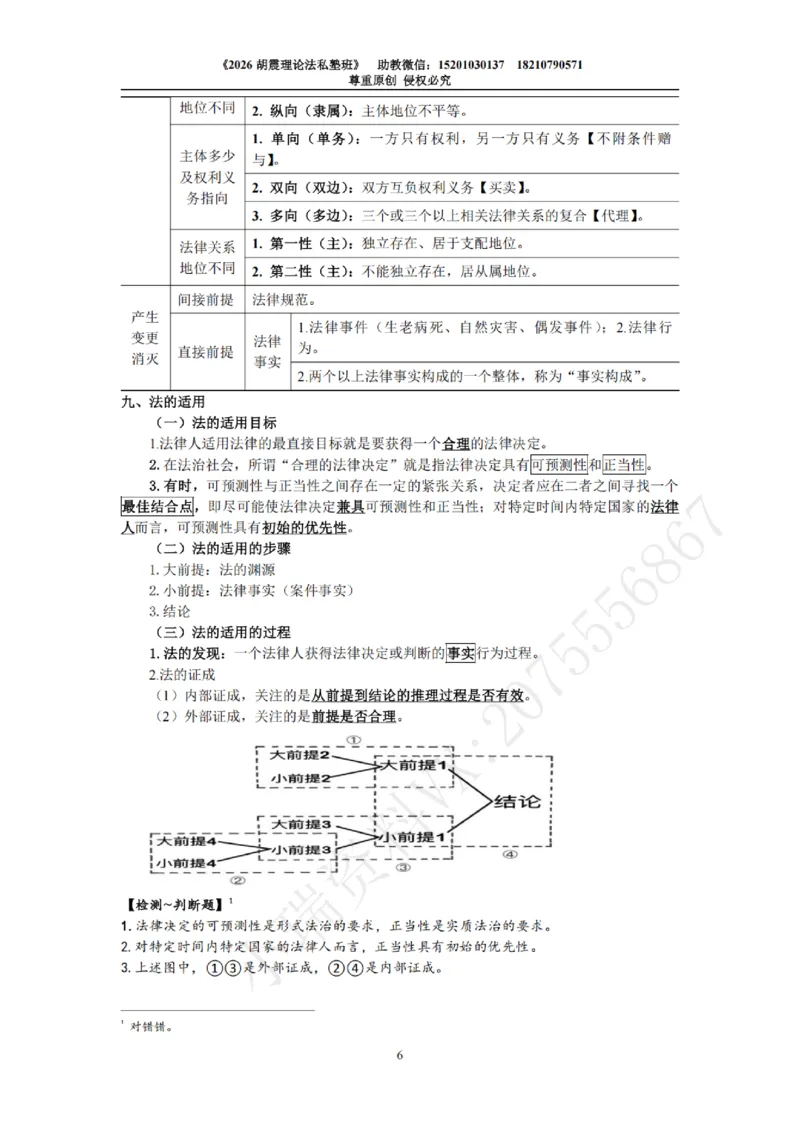 《26胡震理论法客观冲刺·考点带背_2026法考客观_名师私塾_26理论法胡震客观全程班_05.客观冲刺（考点带背）》第6页预览