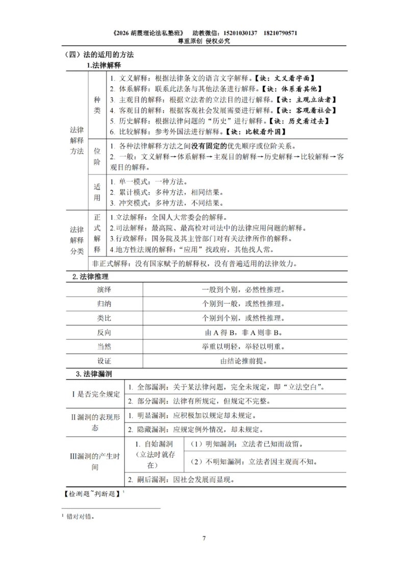 《26胡震理论法客观冲刺·考点带背_2026法考客观_名师私塾_26理论法胡震客观全程班_05.客观冲刺（考点带背）》第7页预览