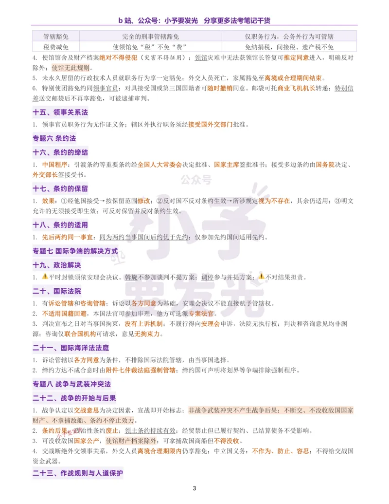 《26法考杨帆三国法真金题核心总结9页纸_2026法考客观_其他_最后冲刺几页纸_26杨帆三国法考前3页纸+点睛押题6页+真金题核心总结9页纸+考点背诵9页纸_26法考杨帆三国法真金题核心总结9页纸》第3页预览