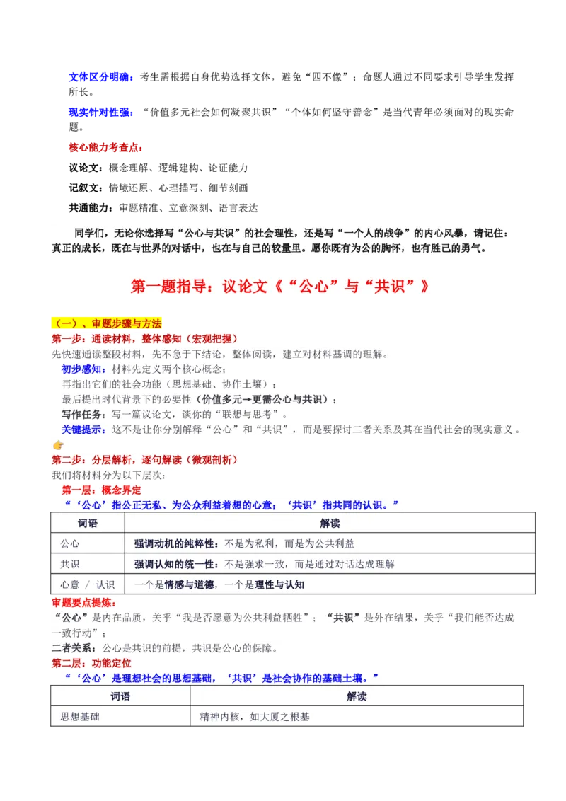 《北京人大附中语文开学考试“公心与共识”的社会理性与“一个人的战争”的内心风暴双题选作审题立意及范文_专项复习_2026年-语文专项复习_582026年高考语文各地名校模考卷作文导写》第2页预览