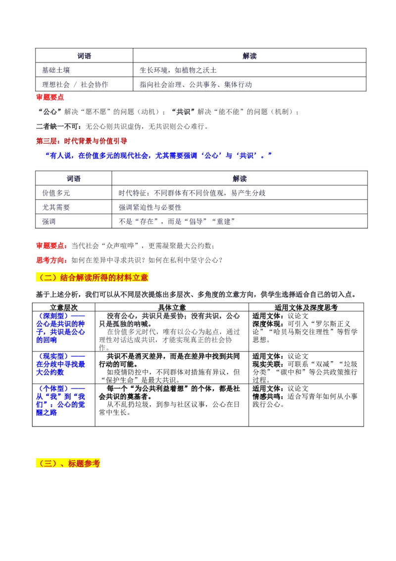 《北京人大附中语文开学考试“公心与共识”的社会理性与“一个人的战争”的内心风暴双题选作审题立意及范文_专项复习_2026年-语文专项复习_582026年高考语文各地名校模考卷作文导写》第3页预览