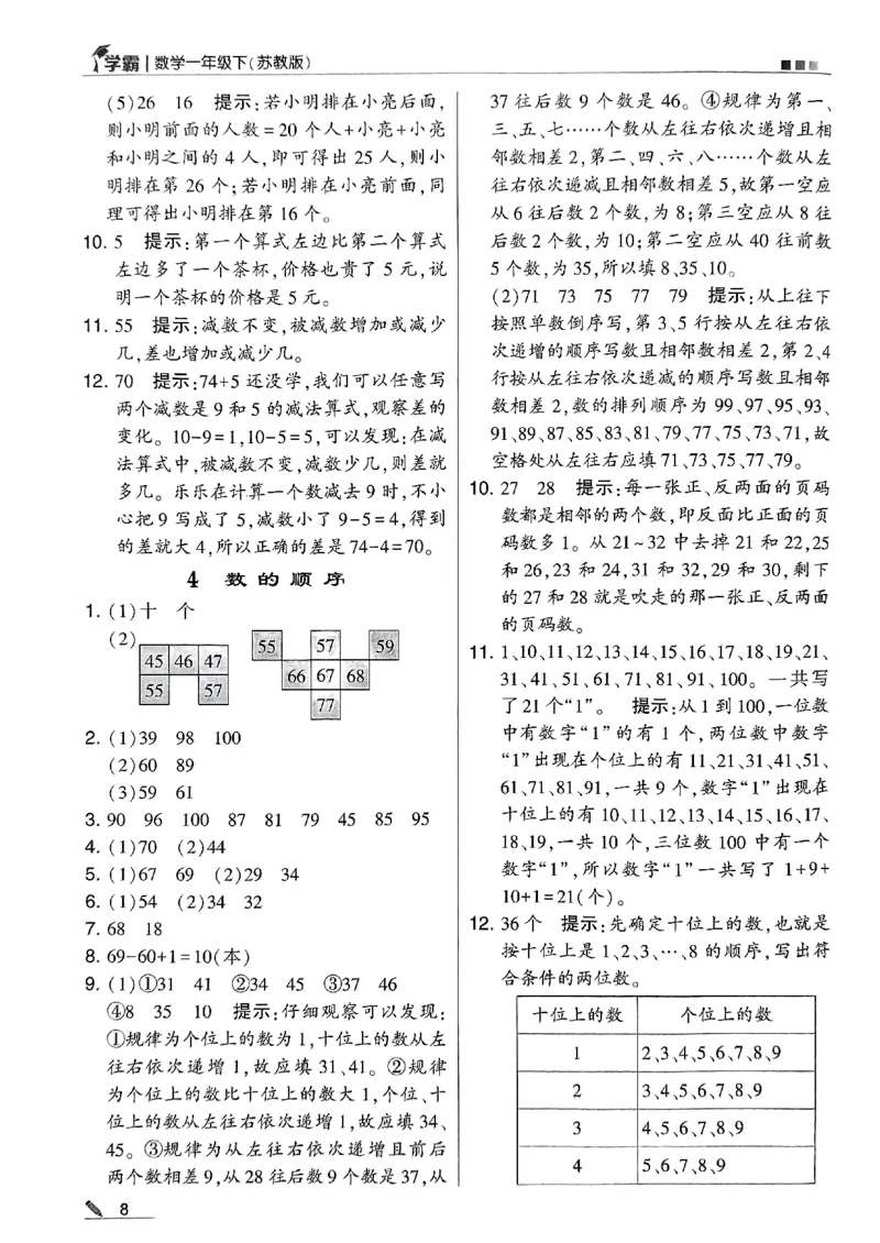 《2024春5星学霸1下数学（苏教）答案_小学学霸专题系列资料包：包括五星学霸、学霸默写、学霸作业本等资料_2024春五星学霸_苏教》第9页预览