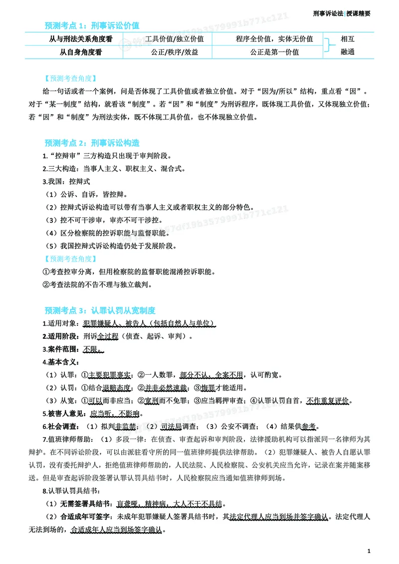《26ZH考前聚焦-刑诉法左宁_2026法考客观_众-H_1926ZH考前聚焦_00讲义》第2页预览