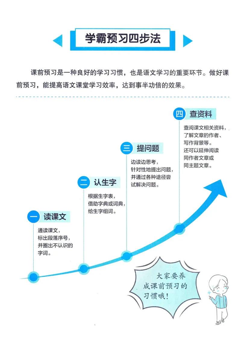 《2024春学霸提高班RJ语文6下_小学学霸专题系列资料包：包括五星学霸、学霸默写、学霸作业本等资料_学霸提高班2024春_6年级》第4页预览