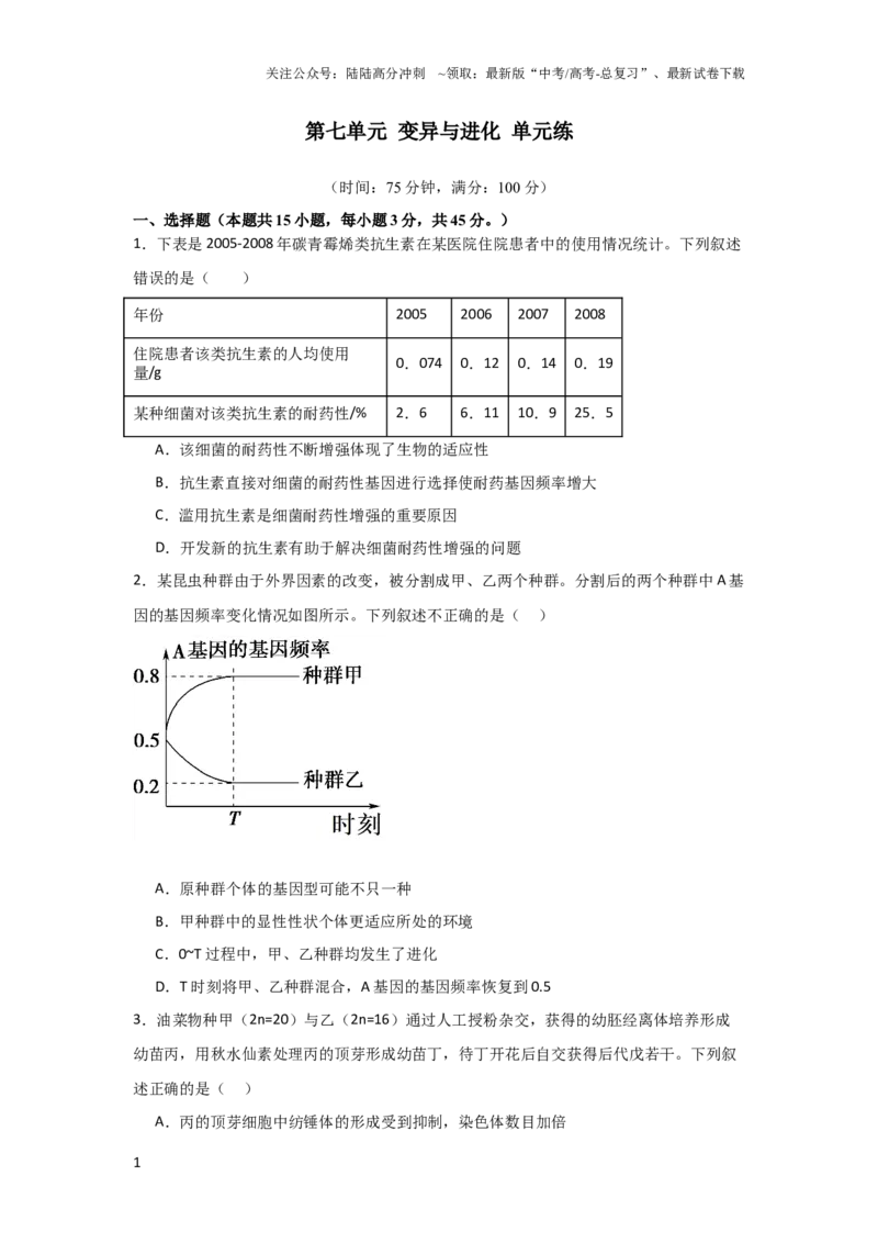 《单元检测卷07变异与进化（原卷版）_06-生物-高考总复习_一轮复习_2024年_2024年高考生物一轮复习考点通关卷单元阶段考试卷_单元检测卷》第1页预览