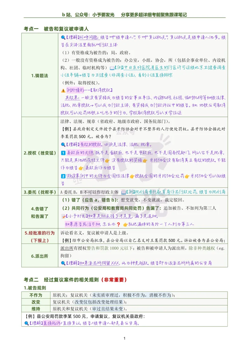 《26李佳行政法考前聚焦超详细跟课笔记公众号：小予要发光_2026法考客观_众-H_1926ZH考前聚焦_02笔记》第1页预览