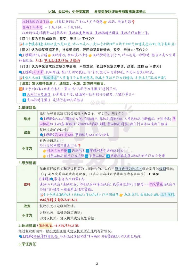 《26李佳行政法考前聚焦超详细跟课笔记公众号：小予要发光_2026法考客观_众-H_1926ZH考前聚焦_02笔记》第2页预览