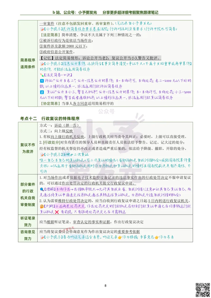 《26李佳行政法考前聚焦超详细跟课笔记公众号：小予要发光_2026法考客观_众-H_1926ZH考前聚焦_02笔记》第8页预览