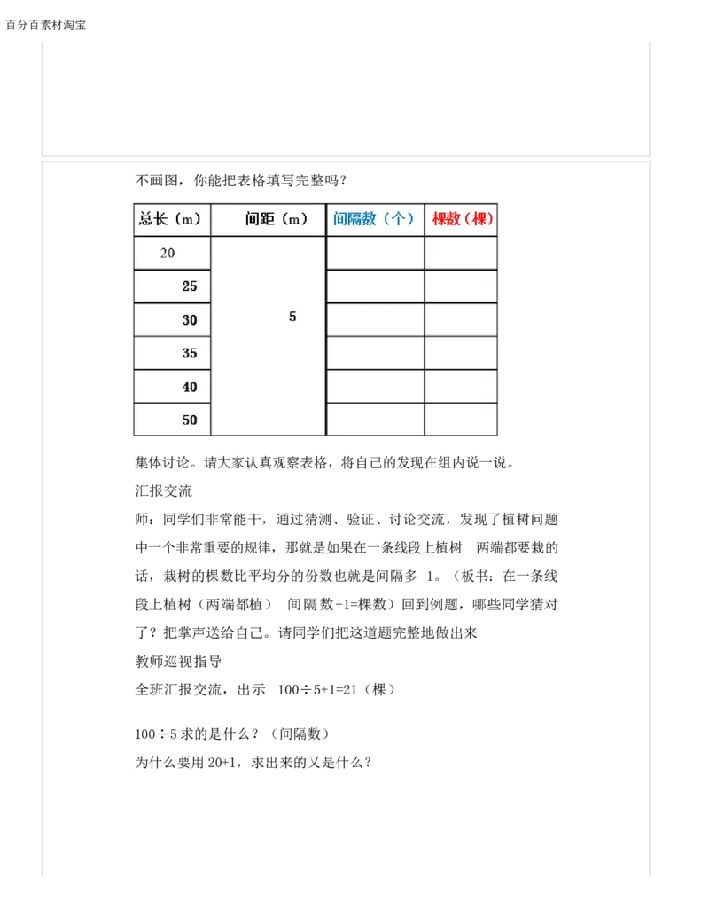 《教学设计_人教版小学数学1-6上优质公开课教学视频+课件+教案_人教版小学数学5上优质公开课_1.人教版数学公开课5上最新整理_7.数学广角──植树问题_96》第5页预览