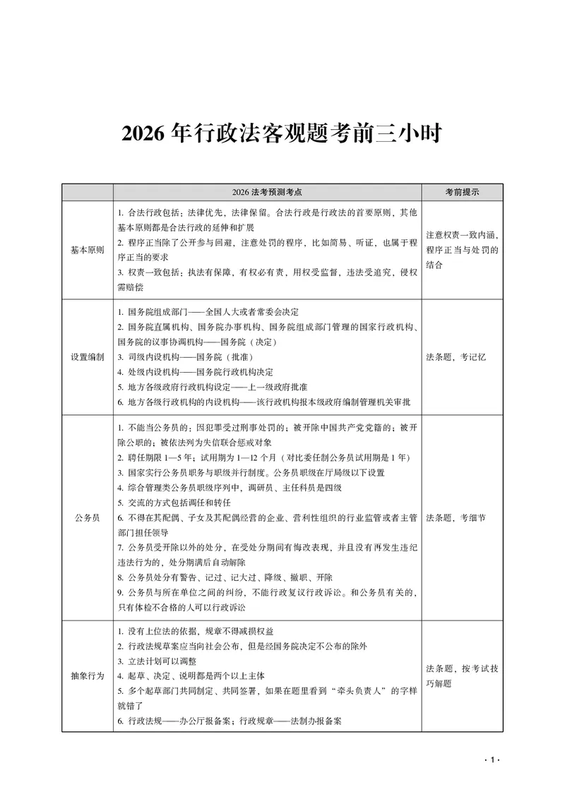 《2026齐贤法考客观题考前三小时行政法-兰燕卓_2026法考客观_齐--X_052026QX考前聚焦_讲义》第3页预览