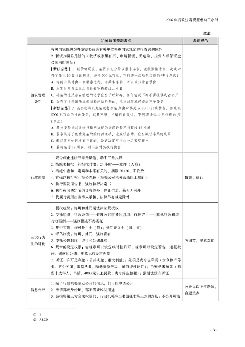 《2026齐贤法考客观题考前三小时行政法-兰燕卓_2026法考客观_齐--X_052026QX考前聚焦_讲义》第5页预览