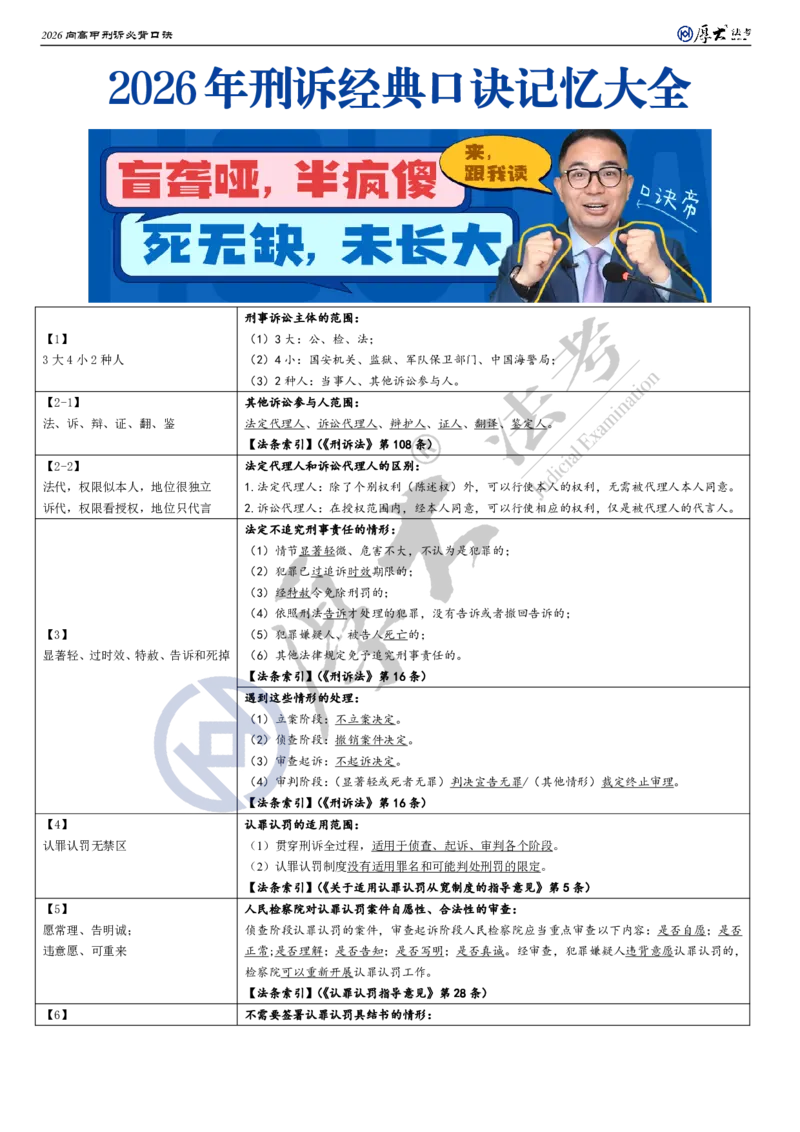 《26法考向高甲刑诉口诀_2026法考客观_众-H_26法考口诀_26向高甲刑诉口诀》第1页预览