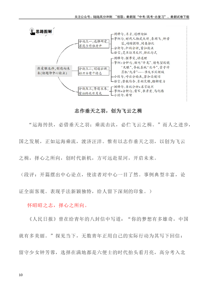 《写作指导19：思辨性作文深刻立意方法指导_专项复习_2024年_2024高考语文思辨类作文写作全面指导思路点拨示例_资料_二元思辨_2024版》第10页预览