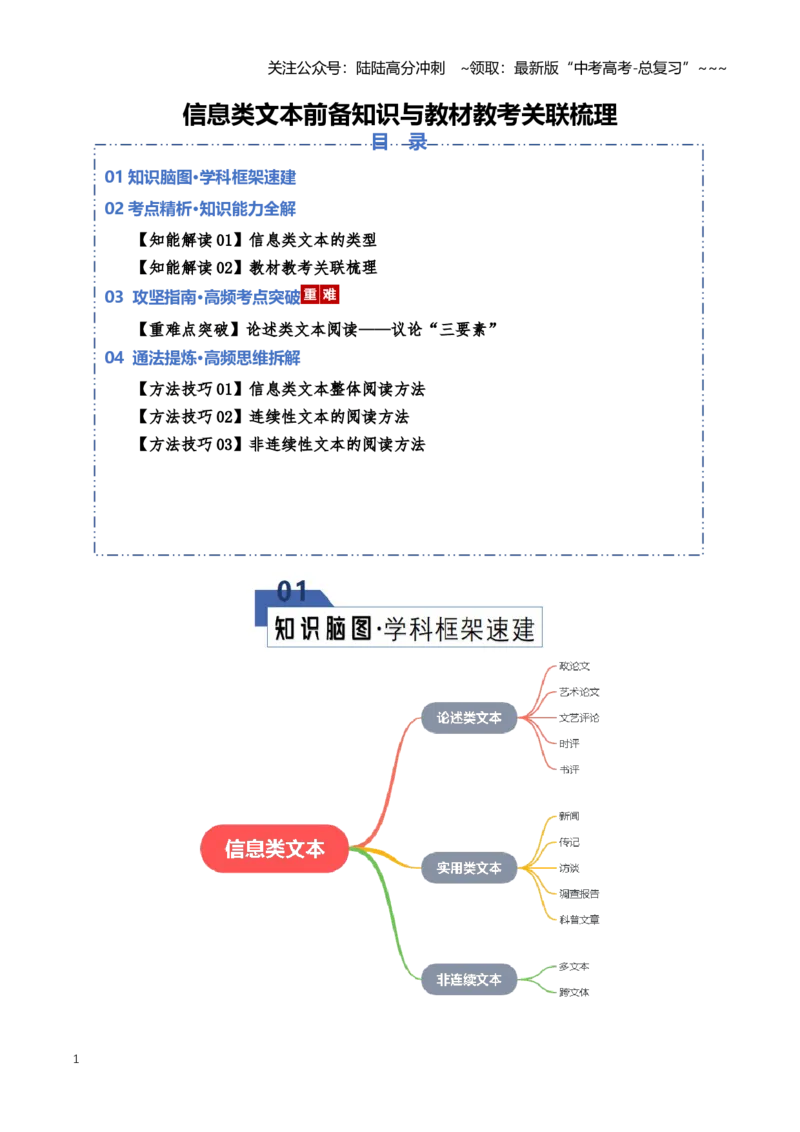 《信息类文本前备知识与教材教考关联梳理（知识清单）（全国通用）（学生版）_一轮复习_2026年-语文一轮复习_2026年高考语文一轮复习知识清单（全国通用）-G56_2026版》第1页预览