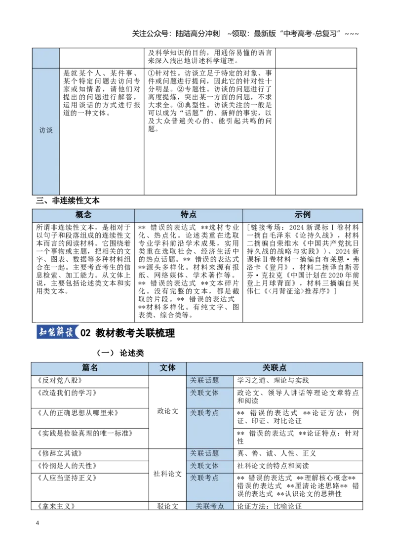 《信息类文本前备知识与教材教考关联梳理（知识清单）（全国通用）（学生版）_一轮复习_2026年-语文一轮复习_2026年高考语文一轮复习知识清单（全国通用）-G56_2026版》第4页预览