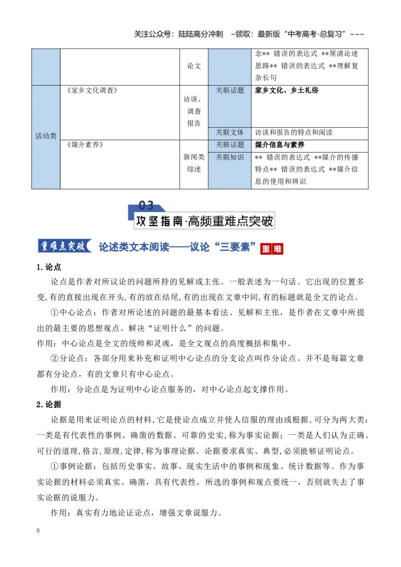 《信息类文本前备知识与教材教考关联梳理（知识清单）（全国通用）（学生版）_一轮复习_2026年-语文一轮复习_2026年高考语文一轮复习知识清单（全国通用）-G56_2026版》第6页预览
