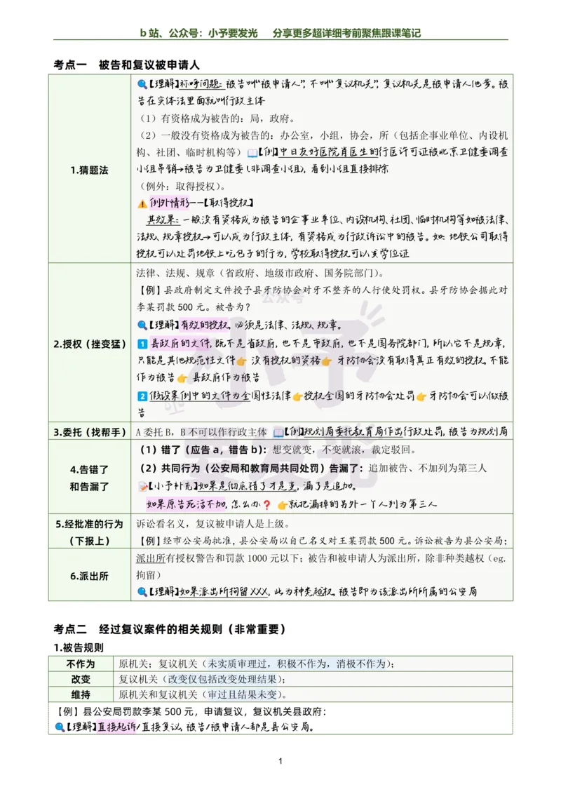 《26李佳行政法考前聚焦超详细跟课笔记-黑白版公众号：小予要发光_2026法考客观_众-H_1926ZH考前聚焦_02笔记》第1页预览