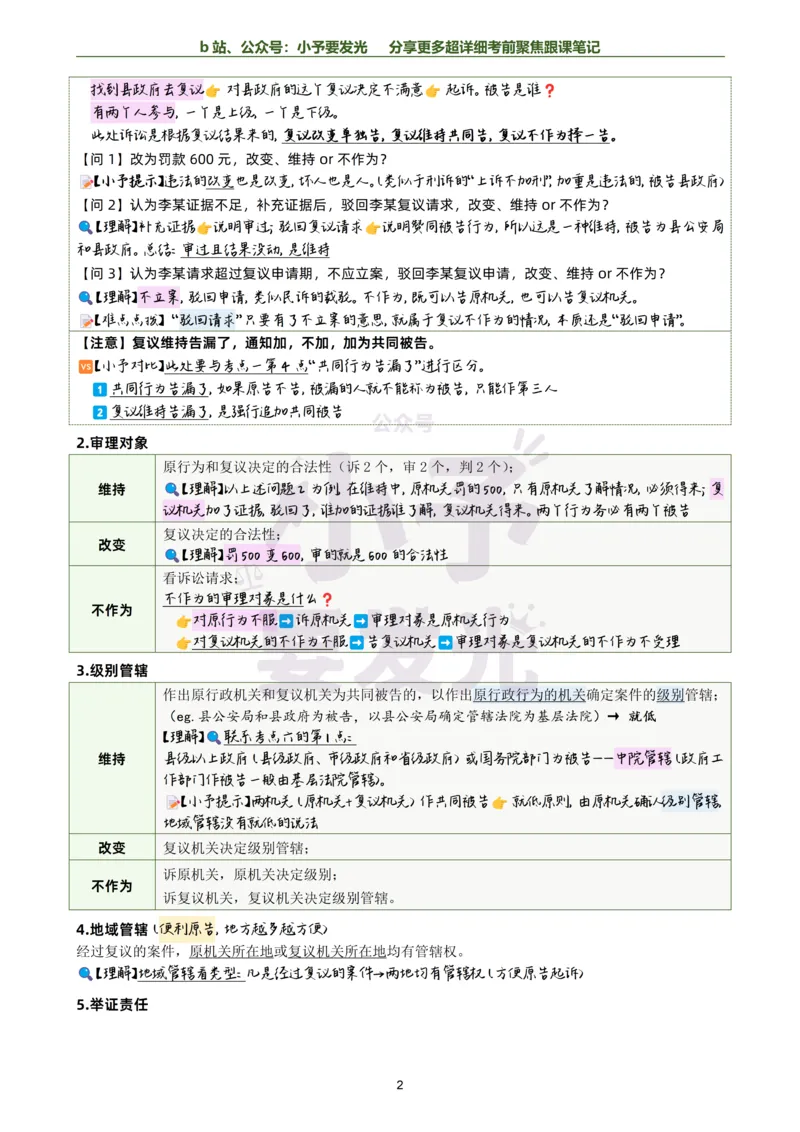 《26李佳行政法考前聚焦超详细跟课笔记-黑白版公众号：小予要发光_2026法考客观_众-H_1926ZH考前聚焦_02笔记》第2页预览