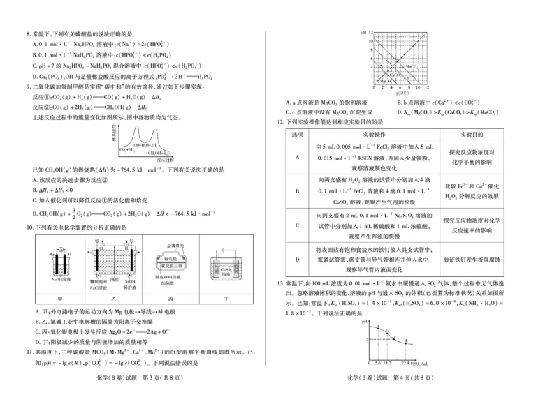 《2025-2026学年高二上学期12月联考化学B_2026年高二《月考+期中考+阶段性检测真题合集》全国各省全科无水印_安徽省部分学校（合肥六中）2025-2026学年高二上学期12月联考（全）》第2页预览
